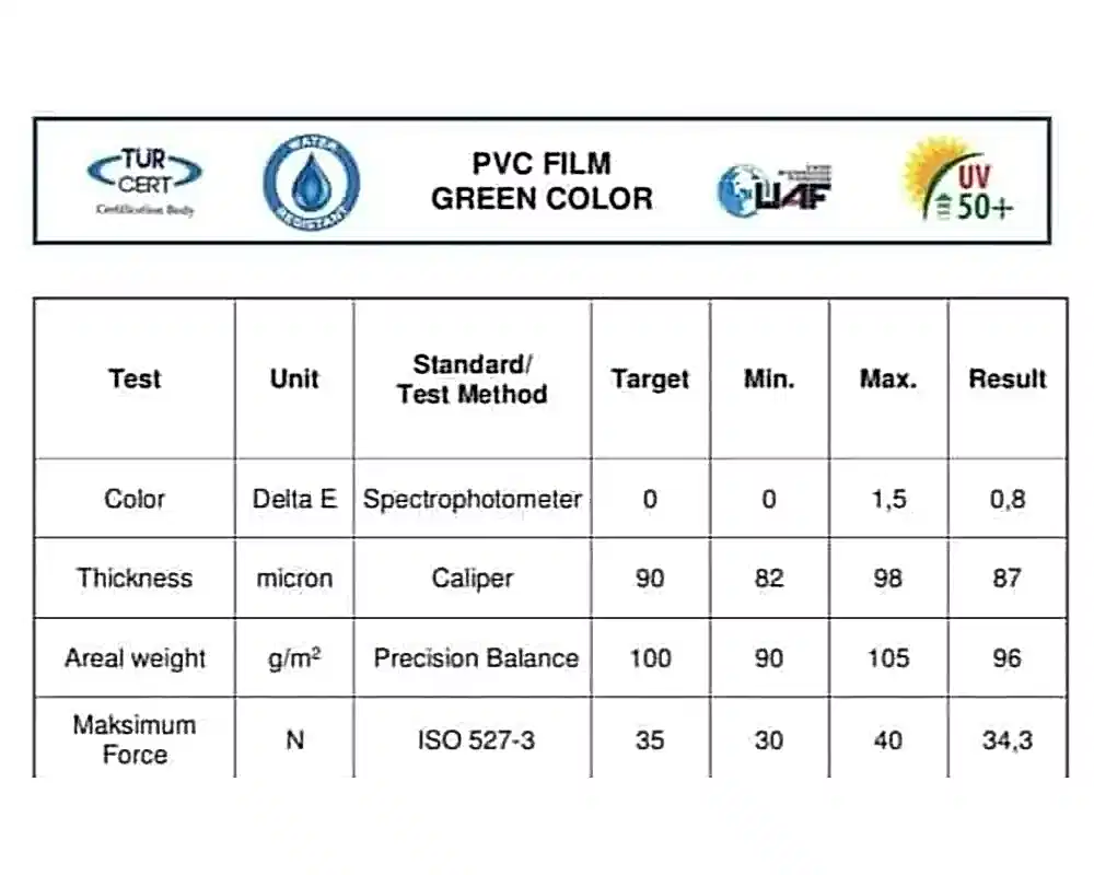 pvc-film